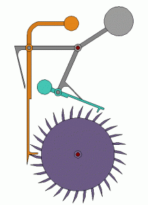 wikimedia-org_Grasshopper-escapement_colored